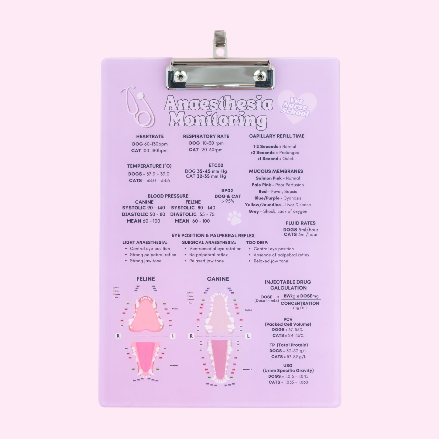 Anaesthetic Monitoring Clipboard - Purple