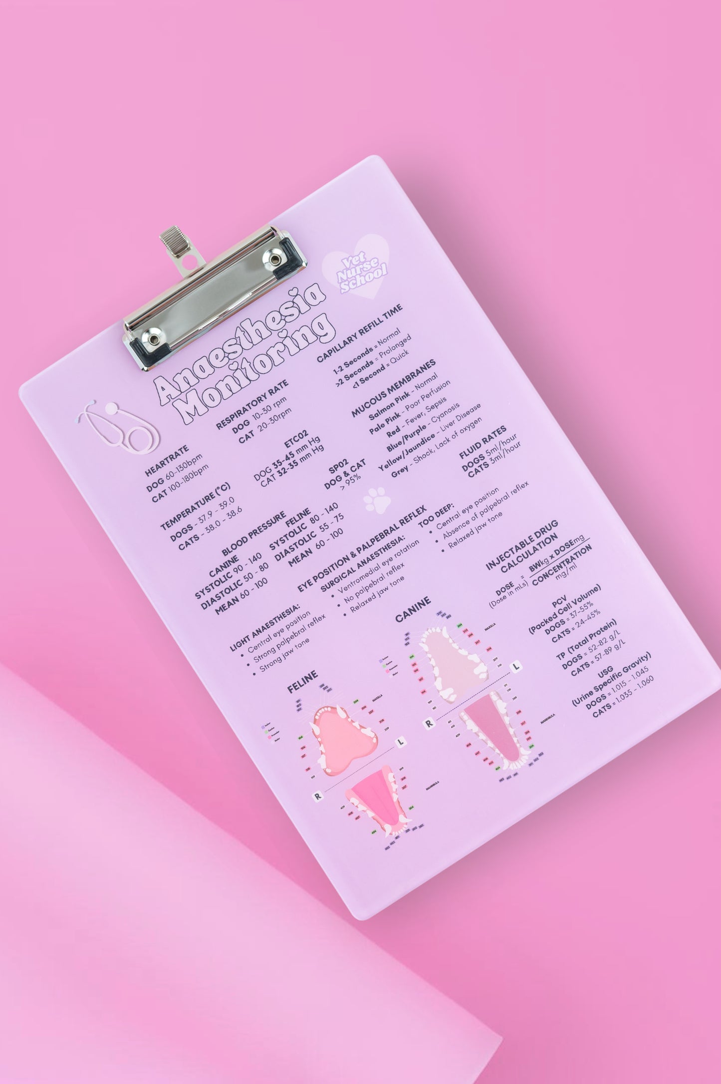 Anaesthetic Monitoring Clipboard - Purple