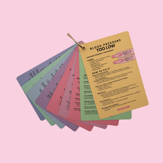 Vet Nurse Pocket Cards - Anaesthetic Monitoring