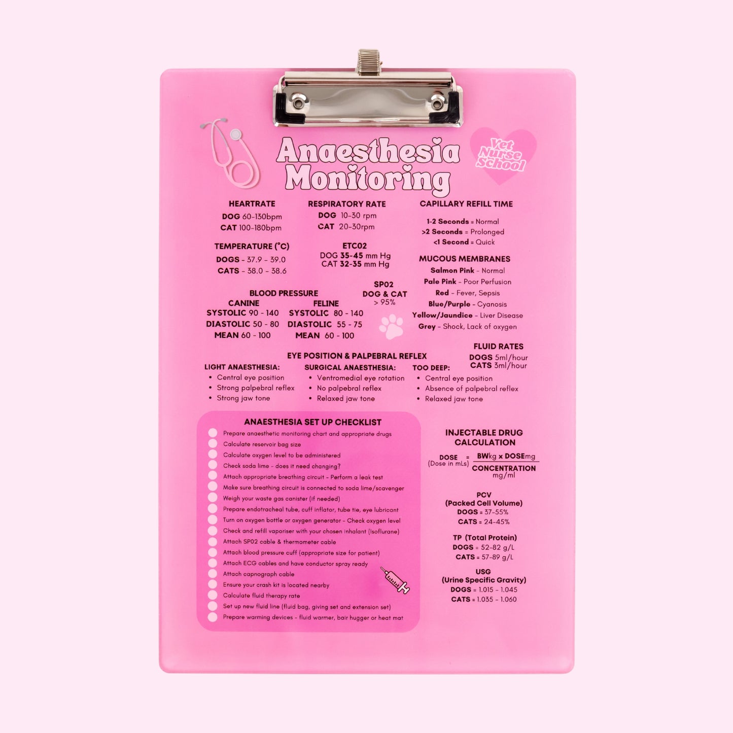 Anaesthetic Monitoring Clipboard Surgery Chart for Veterinary Nurses - Pink