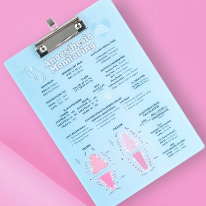 Anaesthetic Monitoring Clipboard - Blue