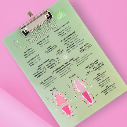 Anaesthetic Monitoring Clipboard - Matcha Green