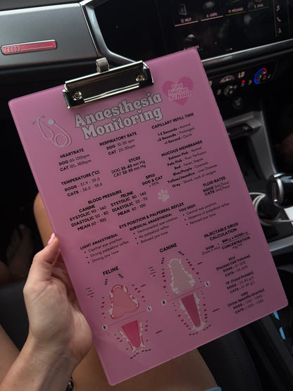 Anaesthetic Monitoring Clipboard - Pink