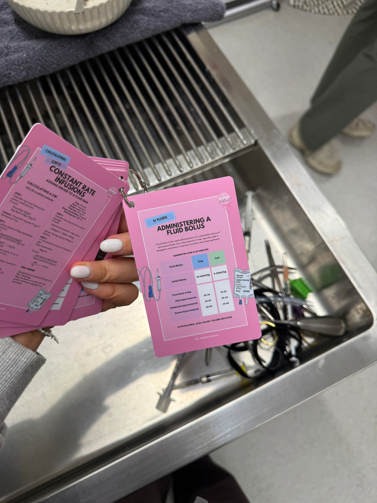 Vet Nurse Pocket Cards - Medical Math
