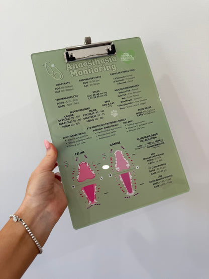 Anaesthetic Monitoring Clipboard - Matcha Green