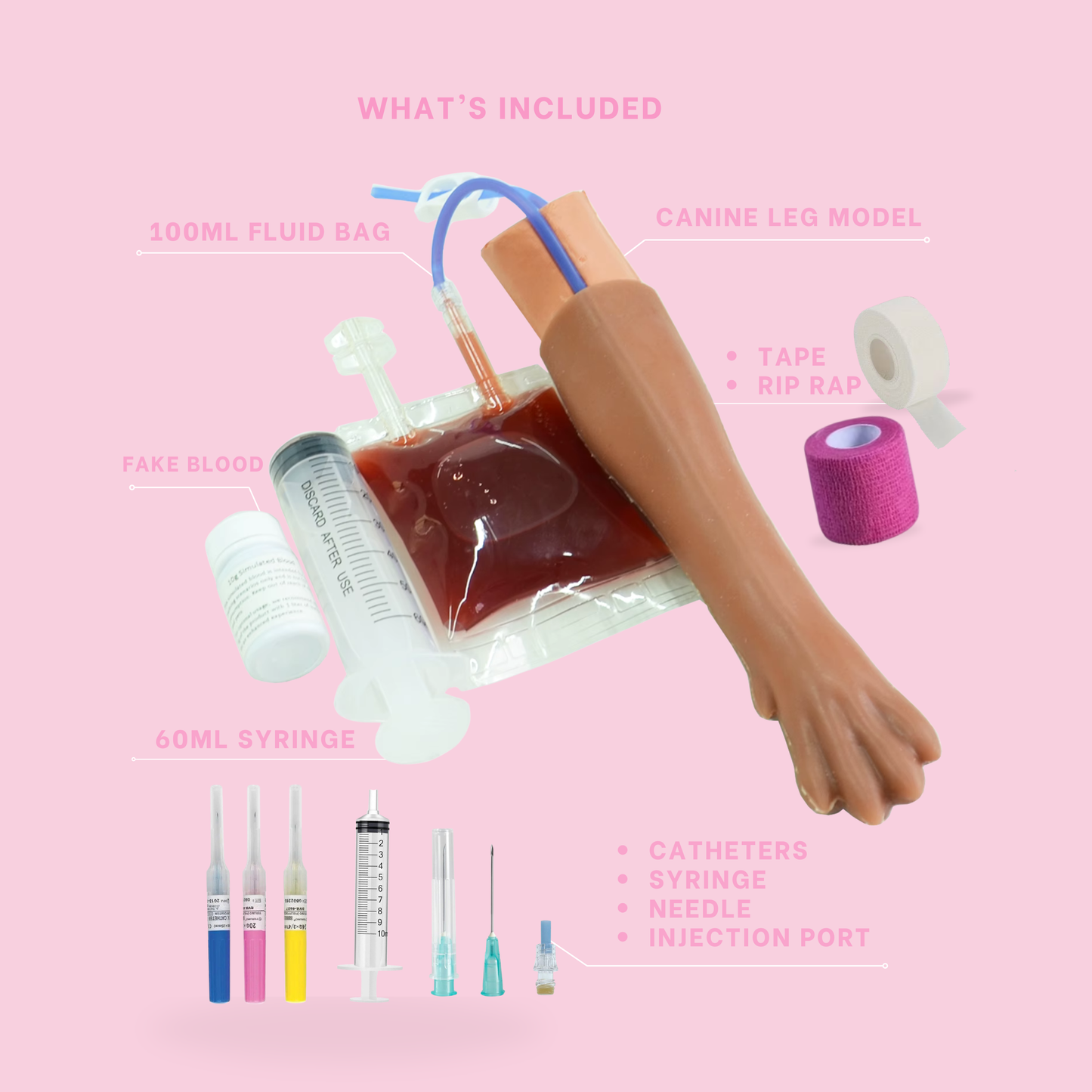 A veterinary training blood bag model with a canine leg and arm prop, shown with included accessories on a pink background: 100ml fluid bag, syringe, fake blood, tape, bandage, catheters, needle, injection port, and a canine leg model. Text labels identify each item.