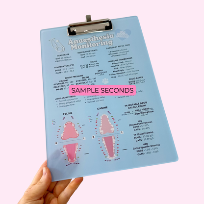 SAMPLES - Anaesthetic Monitoring Clipboard - Blue