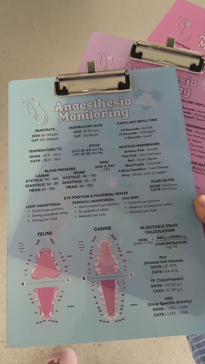 Anaesthetic Monitoring Clipboard - Pink