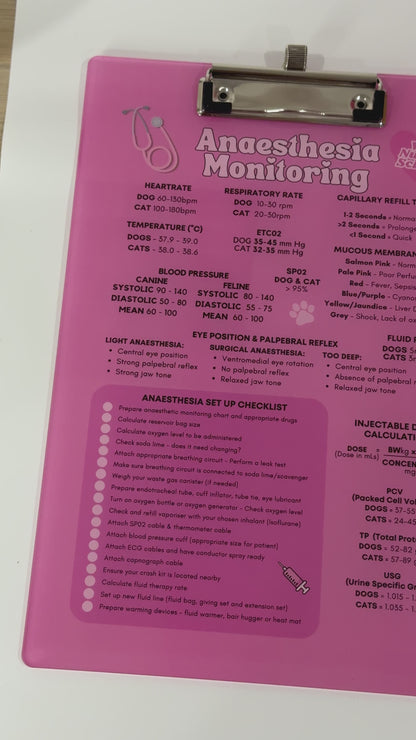 Anaesthetic Monitoring Clipboard Surgery Chart for Veterinary Nurses - Pink