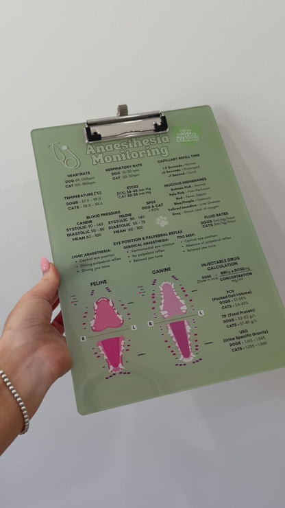 Anaesthetic Monitoring Clipboard - Matcha Green