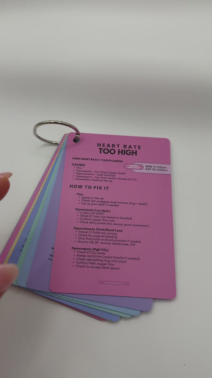 Vet Nurse Pocket Cards - Anaesthetic Monitoring